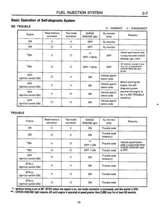 Subaru ea82 servicemanual-complete