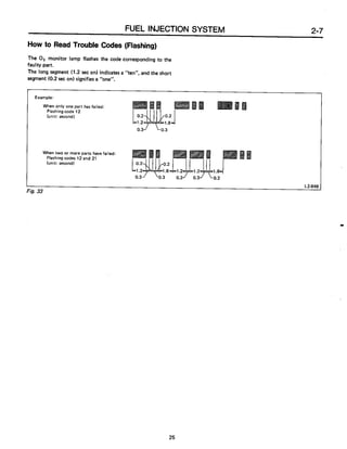 Subaru ea82 servicemanual-complete
