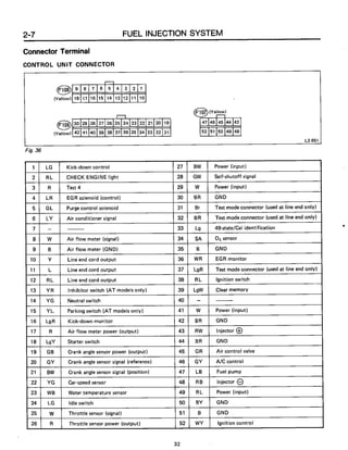 Subaru ea82 servicemanual-complete