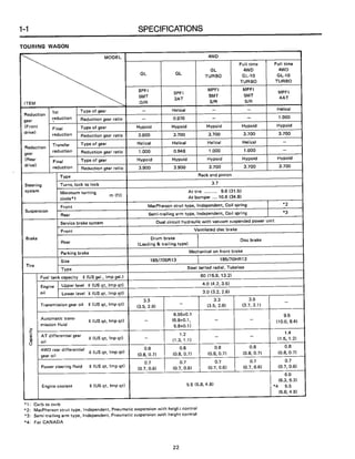 Subaru ea82 servicemanual-complete