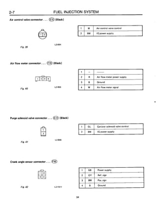 Subaru ea82 servicemanual-complete