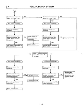 Subaru ea82 servicemanual-complete