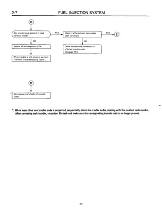Subaru ea82 servicemanual-complete