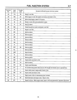 Subaru ea82 servicemanual-complete