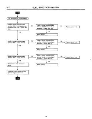 Subaru ea82 servicemanual-complete