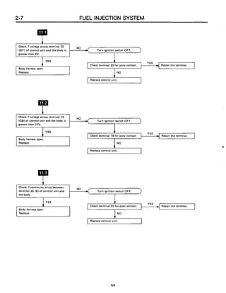 Subaru ea82 servicemanual-complete
