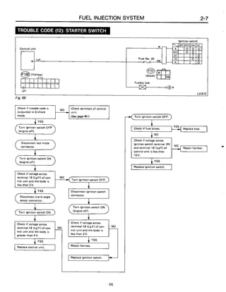Subaru ea82 servicemanual-complete