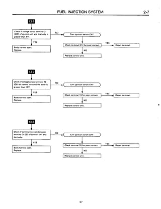 Subaru ea82 servicemanual-complete