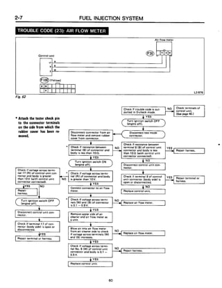 Subaru ea82 servicemanual-complete