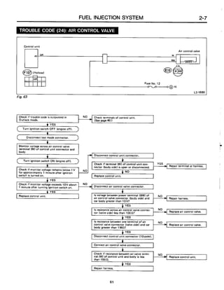 Subaru ea82 servicemanual-complete