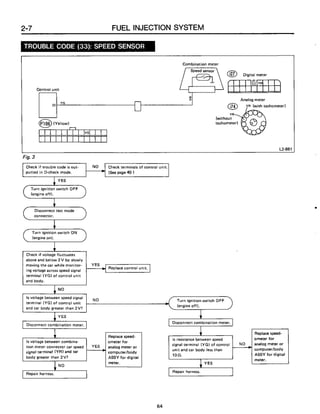 Subaru ea82 servicemanual-complete