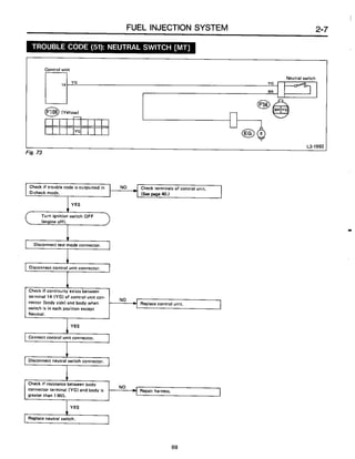 Subaru ea82 servicemanual-complete