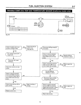 Subaru ea82 servicemanual-complete