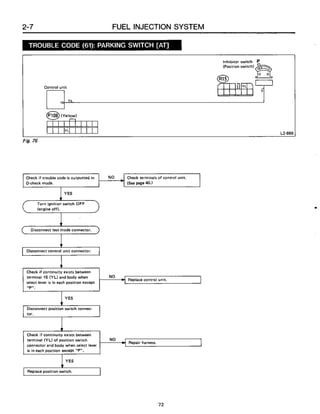 Subaru ea82 servicemanual-complete