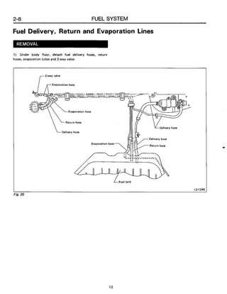 Subaru ea82 servicemanual-complete