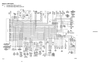Subaru ea82 servicemanual-complete