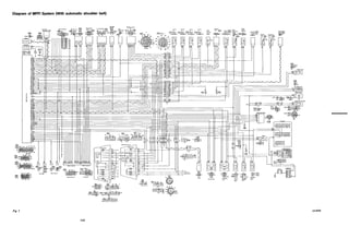 Subaru ea82 servicemanual-complete