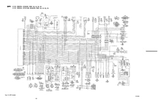 Subaru ea82 servicemanual-complete