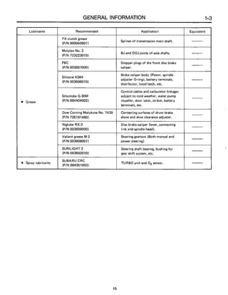 Subaru ea82 servicemanual-complete