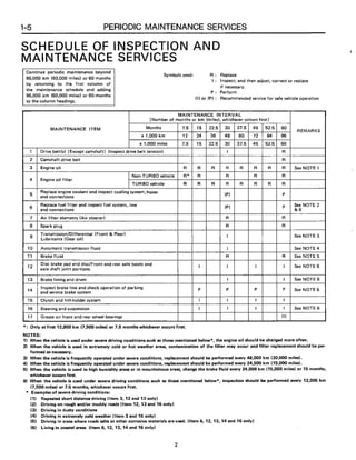 Subaru ea82 servicemanual-complete