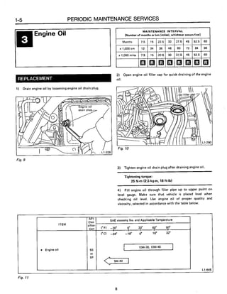 Subaru ea82 servicemanual-complete