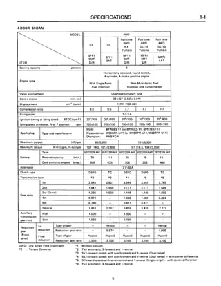 Subaru ea82 servicemanual-complete