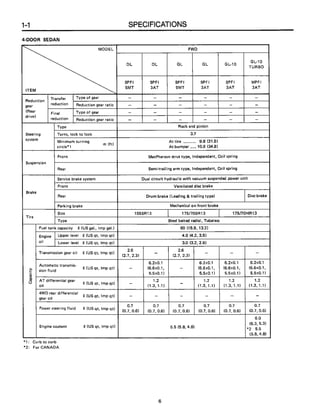 Subaru ea82 servicemanual-complete