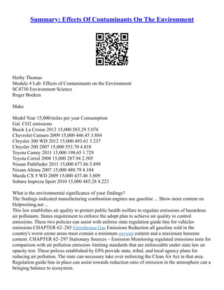Summary: Effects Of Contaminants On The Environment
Herby Thomas
Module 4 Lab: Effects of Contaminants on the Environment
SC4730 Environment Science
Roger Boeken
Make
Model Year 15,000/miles per year Consumption
Gal. CO2 emissions
Buick La Crosse 2013 15,000 583.29 5.076
Chevrolet Camaro 2009 15,000 446.45 3.884
Chrysler 300 WD 2012 15,000 493.61 3.237
Chrysler 200 2007 15,000 553.70 4.818
Toyota Camry 2011 15,000 198.65 1.729
Toyota Corral 2008 15,000 287.94 2.505
Nissan Pathfinder 2011 15,000 677.86 5.899
Nissan Altima 2007 15,000 480.79 4.184
Mazda CX 5 WD 2009 15,000 437.46 3.809
Subaru Impreza Sport 2010 15,000 485.28 4.223
What is the environmental significance of your findings?
The findings indicated manufacturing combustion engines use gasoline ... Show more content on
Helpwriting.net ...
This law establishes air quality to protect public health welfare to regulate emissions of hazardous
air pollutants. States requirement to enforce the adopt plan to achieve air quality to control
emissions. These two policies can assist with enforce state regulation guide line for vehicles
emissions CHAPTER 62–285 Greenhouse Gas Emissions Reduction all gasoline sold in the
country's worst ozone areas must contain a minimum oxygen content and a maximum benzene
content. CHAPTER 62–297 Stationary Sources – Emission Monitoring regulated emissions tests for
comparison with air pollution emission–limiting standards that are enforceable under state law an
opacity test. These polices established by EPA provide state, tribal, and local agency plans for
reducing air pollution. The state can necessary take over enforcing the Clean Air Act in that area.
Regulation guide line in place can assist towards reduction ratio of emission in the atmosphere can a
bringing balance to ecosystem.
 
