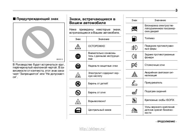 Значение значка субару