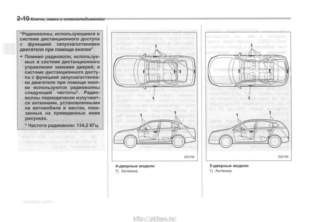 Инструкция по эксплуатации автомобиля