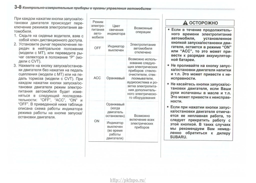 Инструкция по эксплуатации авто