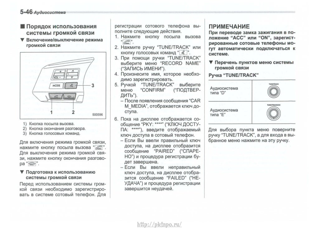Инструкция по эксплуатации автомобиля