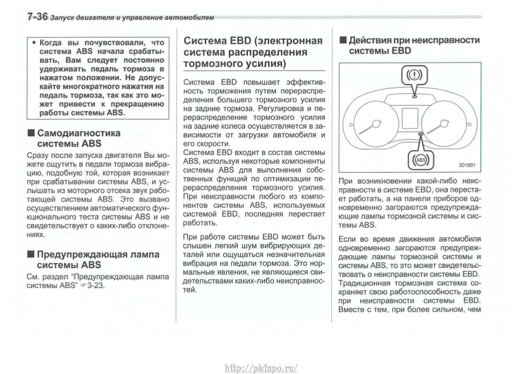 Инструкция по эксплуатации автомобиля