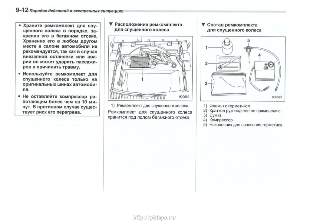 Инструкция по эксплуатации авто