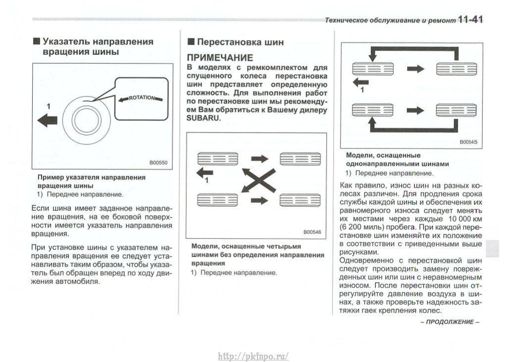 Инструкция по эксплуатации автомобиля