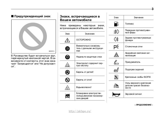 Расшифровка значка субару