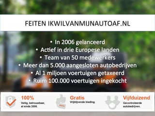 FEITEN IKWILVANMIJNAUTOAF.NL
 