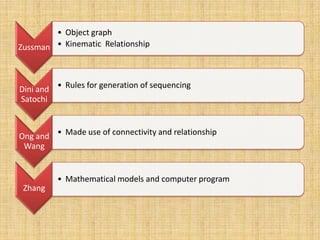 Zussman
• Object graph
• Kinematic Relationship
Dini and
Satochi
• Rules for generation of sequencing
Ong and
Wang
• Made use of connectivity and relationship
Zhang
• Mathematical models and computer program
 