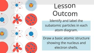 SUBATOMIC PARTICLES.pptx. How to solve subatomic particles | PPTX