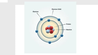 SUBATOMIC PARTICLES.pptx. How to solve subatomic particles | PPTX