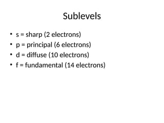 Sharp Electron Comprehensive Classroom Guide to Subatomic Particles and Electron ...