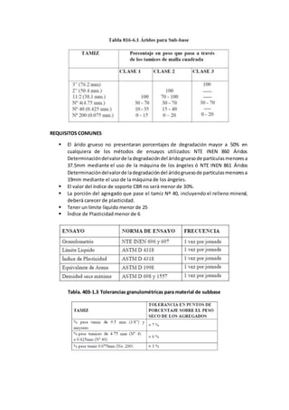 Sub bases | DOCX