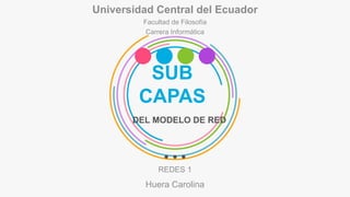 SUB
CAPAS
DEL MODELO DE RED
Universidad Central del Ecuador
Facultad de Filosofía
Carrera Informática
REDES 1
Huera Carolina
 