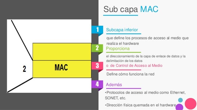 Resultado de imagen de MAC capa