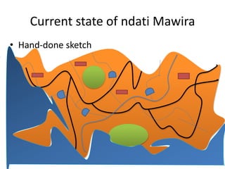 Subcatchment management plan | PPTX