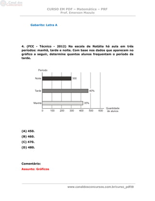 CURSO EM PDF – Matemática – PRF 
Prof. Emerson Mazulo 
www.canaldosconcursos.com.br/curso_pdf10 
Gabarito: Letra A 
4. (FCC - Técnico - 2012) Na escola de Natália há aula em três períodos: manhã, tarde e noite. Com base nos dados que aparecem no gráfico a seguir, determine quantos alunos frequentam o período da tarde. 
(A) 450. 
(B) 460. 
(C) 470. 
(D) 480. 
Comentário: 
Assunto: Gráficos 
 