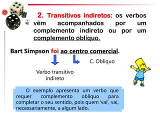 2. Transitivos indiretos: os verbos
vêm acompanhados por um
complemento indireto ou por um
complemento oblíquo.
C. Oblíquo
Verbo transitivo
indireto
Bart Simpson foi ao centro comercial.
O exemplo apresenta um verbo que
requer complemento oblíquo para
completar o seu sentido, pois quem ‘vai’, vai,
necessariamente, a algum lado.
 