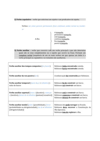 2) Verbo copulativo – verbo que seleciona um sujeito e um predicativo do sujeito. 
Verbos: ser, estar, parecer, permanecer, ficar, continuar, andar, tornar-se, revelar-se 
é tranquila. 
permanece tranquila. 
está tranquila. 
A ilha continua tranquila. 
fica tranquila. 
parece tranquila. 
3) Verbo auxiliar – verbo que coocorre com um verbo principal e que não determina 
quais são os seus complementos ou o sujeito que ocorre na frase. Formam um 
complexo verbal (sequência de um ou mais verbos em que apenas um deles é o 
verbo principal ou copulativo e os restantes são auxiliares). 
Verbo auxiliar dos tempos compostos (ter, haver) Robinson tinha encontrado comida. 
Robinson havia encontrado comida. 
Verbo auxiliar da voz passiva (ser) A embarcação foi construída por Robinson. 
Verbo auxiliar temporal (haver de, ir + infinitivo) – 
valor de futuro 
Robinson há de construir um barco. 
Robinson vai construir um barco. 
Verbo auxiliar aspetual [estar a (durativo), começar 
a (incetivo), deixar de + infinitivo (pontual/cessativo)] 
Robinson está a construir um barco. 
Robinson começou a construir um barco. 
Robinson deixou de construir um barco. 
Verbo auxiliar modal [poder (possibilidade), dever 
(probabilidade ou obrigatoriedade), ter de + infinitivo 
(obrigatoriedade)] 
Robinson não pode navegar no Evasão. 
Robinson deve escrever a Constituição da 
Ilha Speranza. 
Robinson tem de explorar a ilha. 
