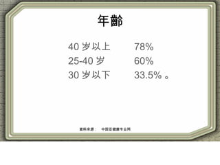 年齡
40 岁以上 78%
25-40 岁　 60%
30 岁以下 33.5% 。
資料來源：　中国亚健康专业网
 