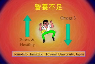 Stress &
Hostility
Omega 3
Tomohito Hamazaki, Toyama University, Japan
營養不足
 